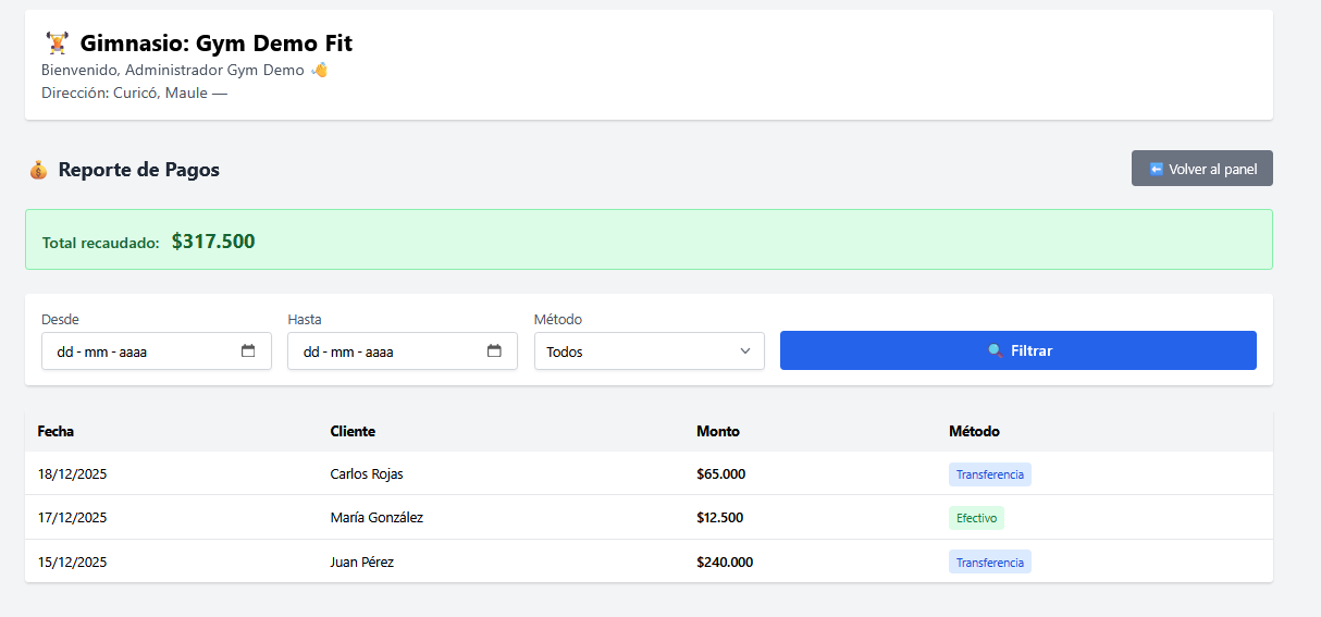 Pagos y renovaciones en GymFlow